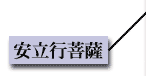 安立行菩薩
