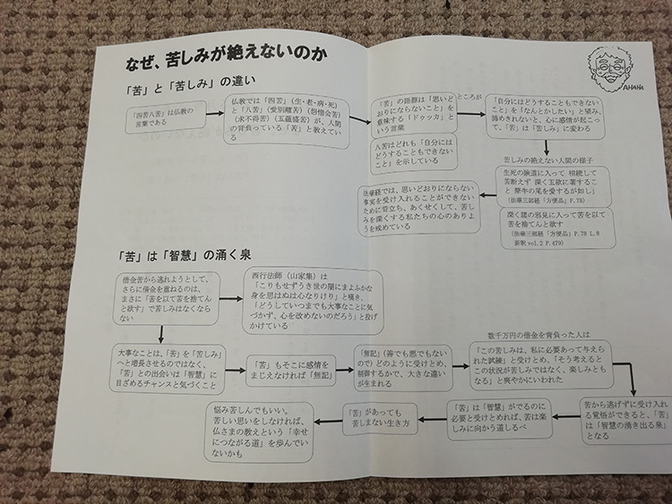 ごきげんよう 立正佼成会